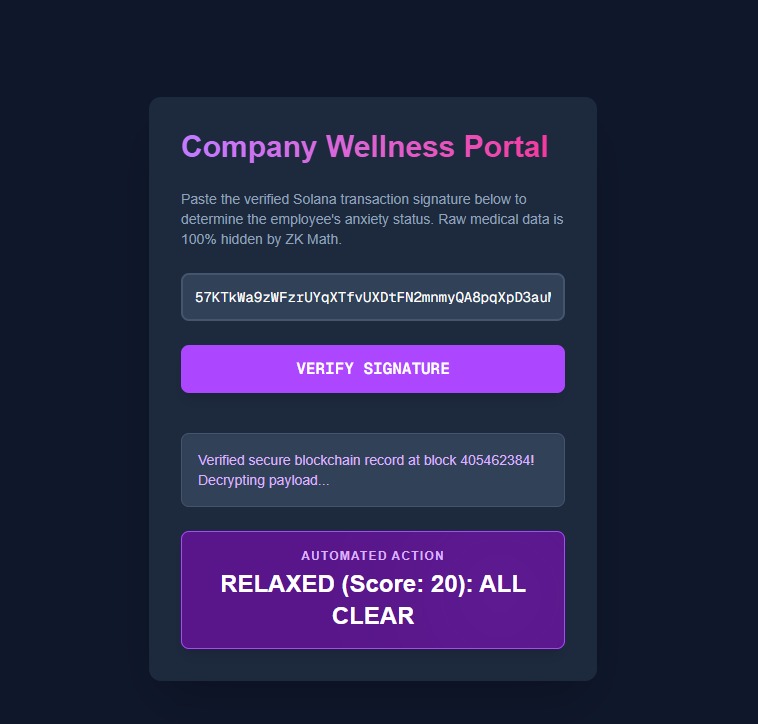 Blockchain Validation